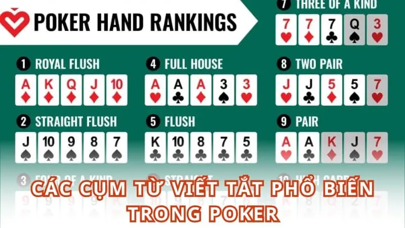 Các cụm từ viết tắt phổ biến trong Poker